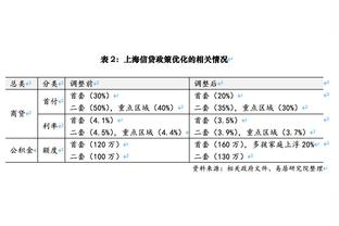 沦为空砍！小贾伦-杰克逊21中13&罚球10中9 得到37分9板2助1断1帽