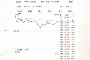 球报：阿森纳在追求伊纳西奥，他的解约金为6000万欧